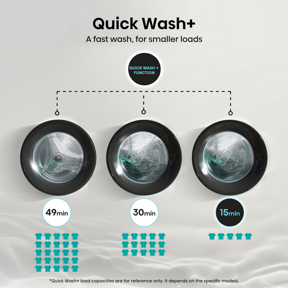 Hisense 3S Series WF3S1043BB3 10.5kg 1400 Spin WiFi-Enabled Freestanding Washing Machine Black