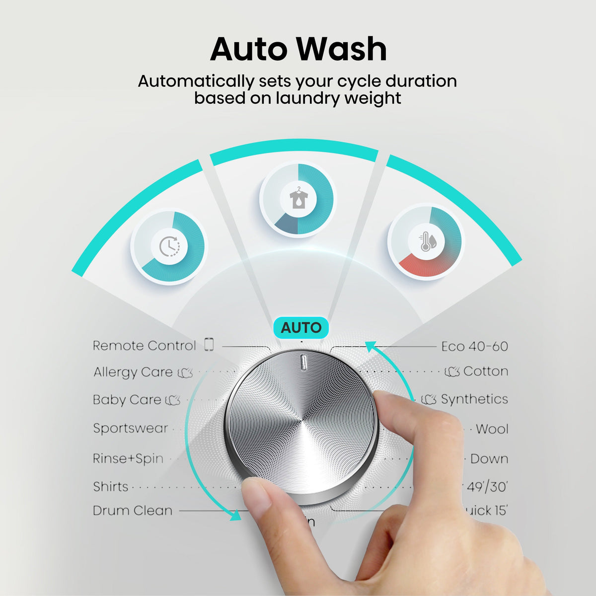 Hisense 3S Series WF3S1243BW3 WiFi-enabled 12kg 1400 Spin Washing Machine White - A Rated