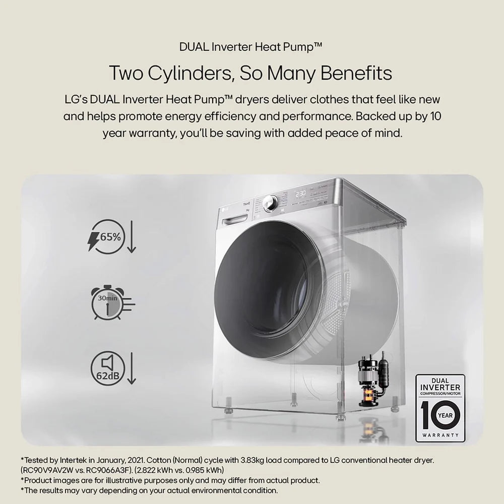 LG Series 4 ThinQ FDV709GN 9kg Dual Inverter Heat Pump Tumble Dryer Grey - A++ Rated