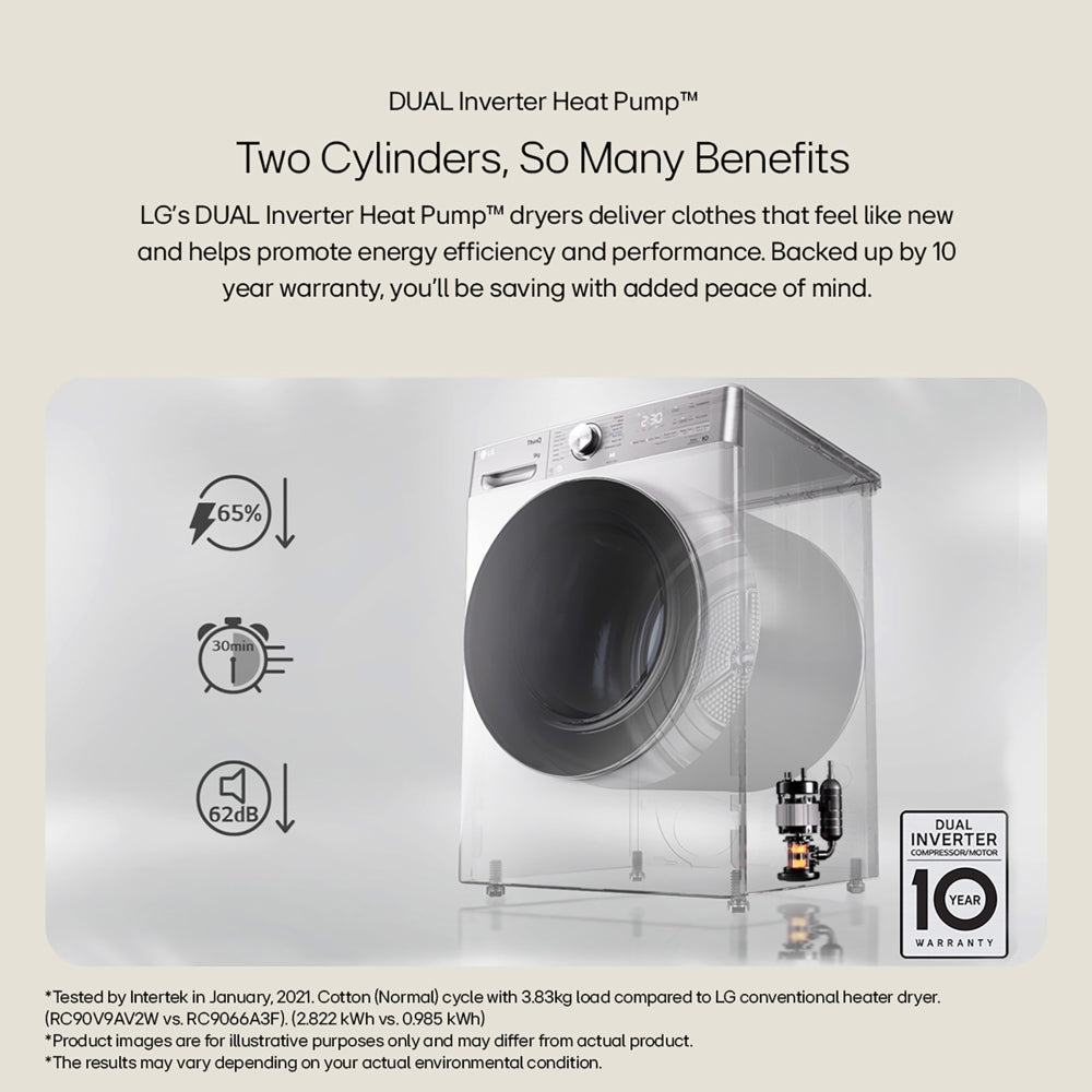LG Series 4 ThinQ FDV709W 9kg Dual Inverter Heat Pump Tumble Dryer White - A++ Rated