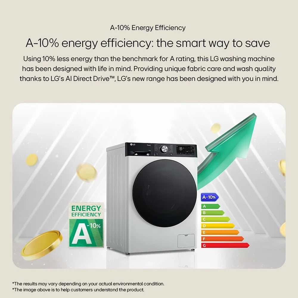 LG Series 4 AI Direct Drive F4Y513GBLN1 13kg 1400 Spin Washing Machine Slate Grey - A Rated